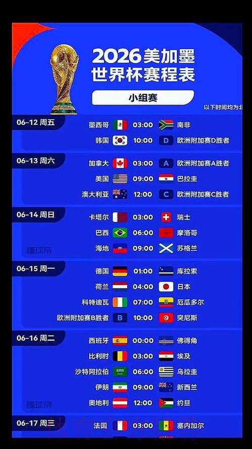 2026美加墨世界杯美国比赛时间