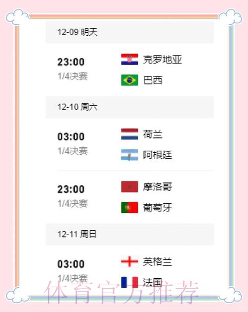 世界杯强队排名什么时候开始