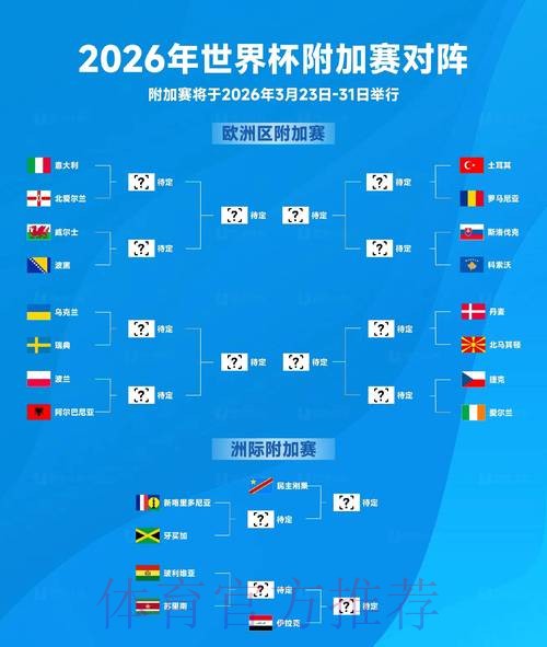 2026世界杯胜负预测哪里看