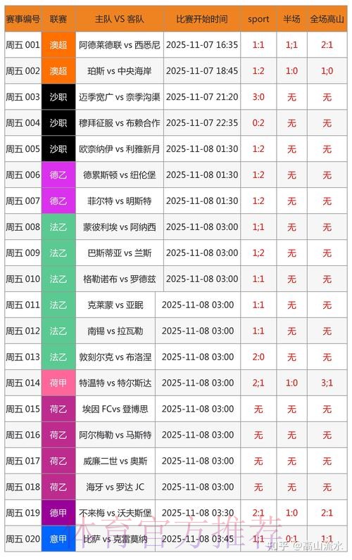 世界杯博彩平台指南:如何在网上精准预测赛事结果 世界杯博彩平台指南:如何在网上精准预测赛事结果