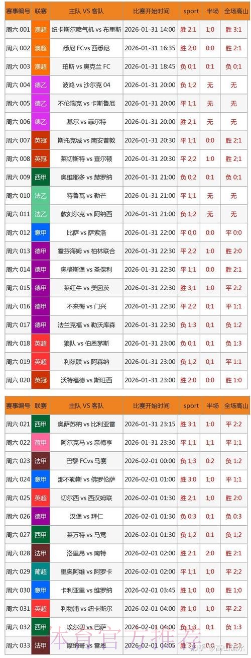 世界杯博彩平台精选:可信平台推荐与风险分析 世界杯博彩平台精选:可信平台推荐与风险分析