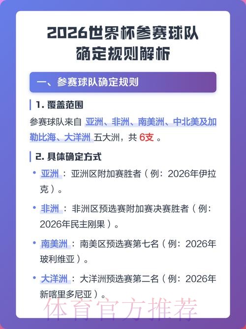 2026世界杯下注热门球队分析指南