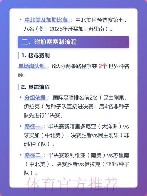 2026世界杯下注热门球队分析指南